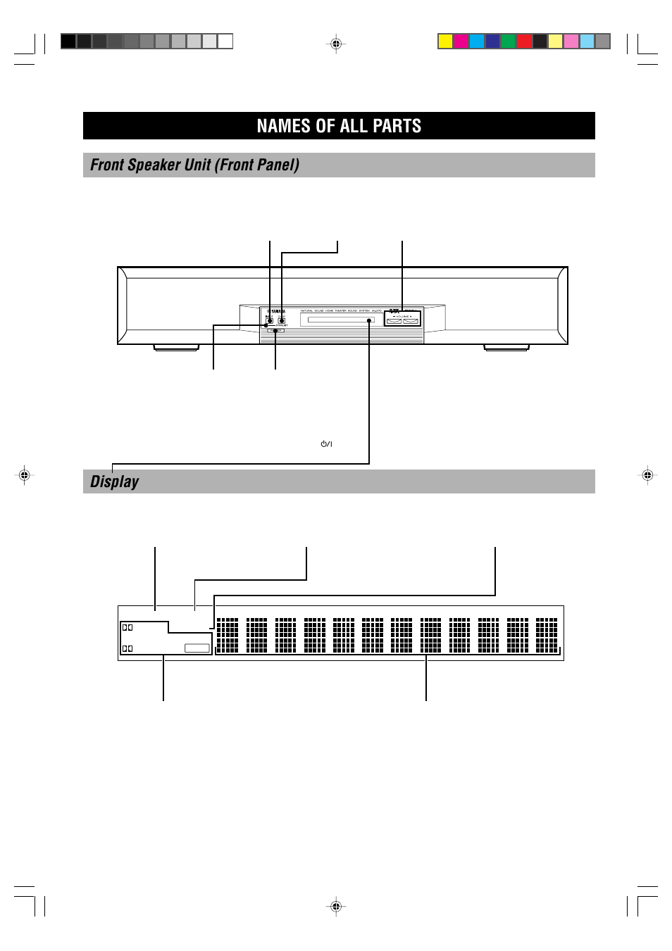 Names of all parts, Front speaker unit (front panel), Display | Yamaha AV-S70 User Manual | Page 6 / 40