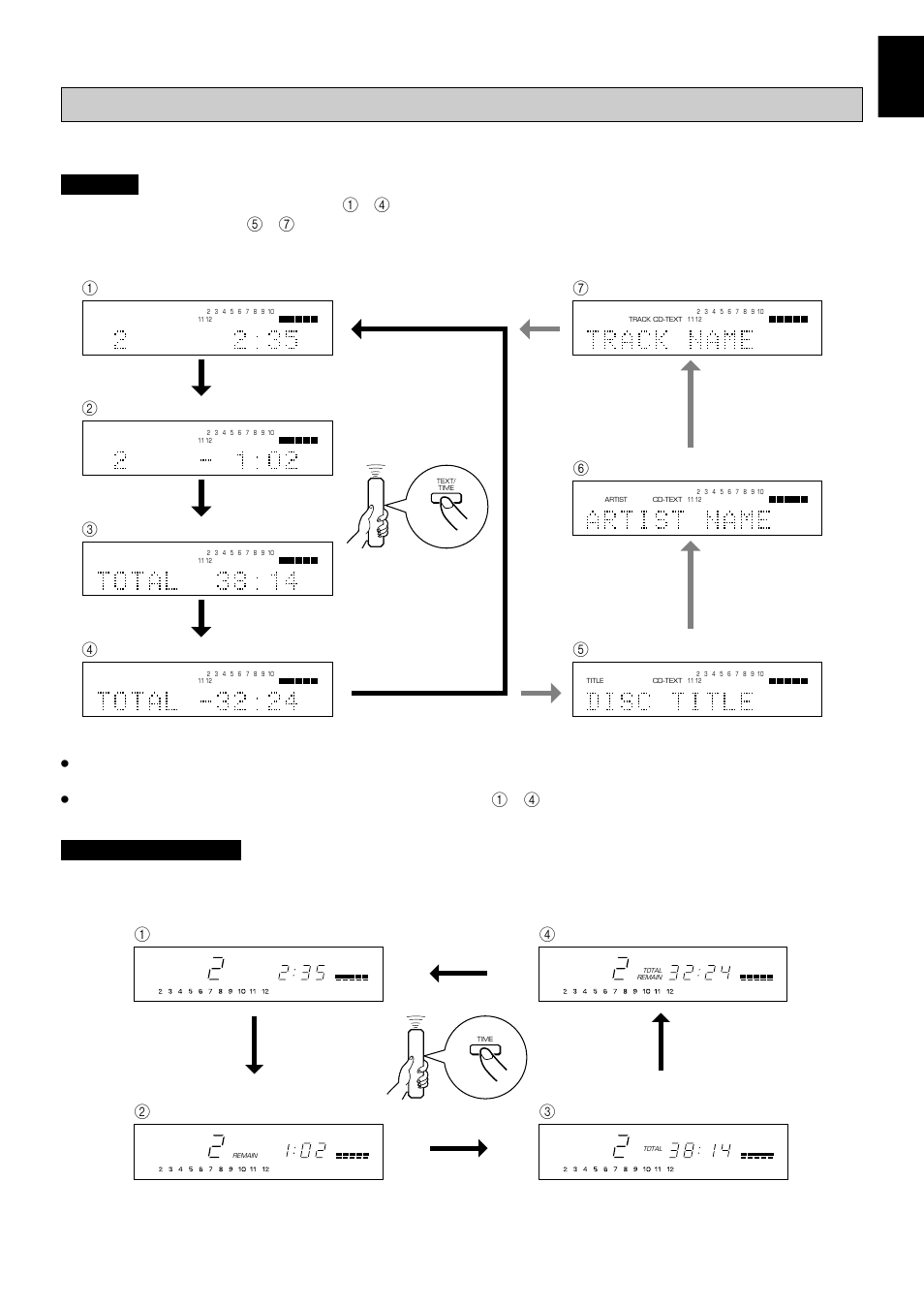 Other useful functions, English, Changing displays | Cdx-596 | Yamaha CDX-396 User Manual | Page 15 / 28