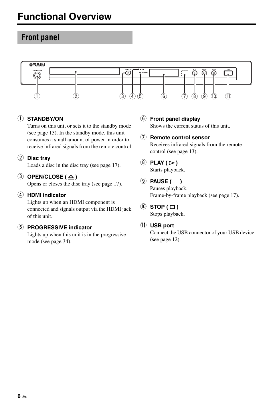 Functional overview, Front panel | Yamaha DVD-S663 User Manual | Page 10 / 53
