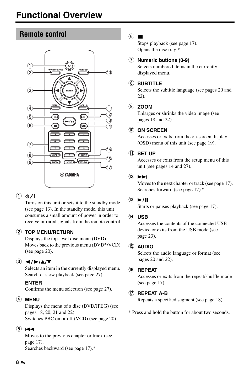 Remote control, Functional overview | Yamaha DVD-S663 User Manual | Page 12 / 53