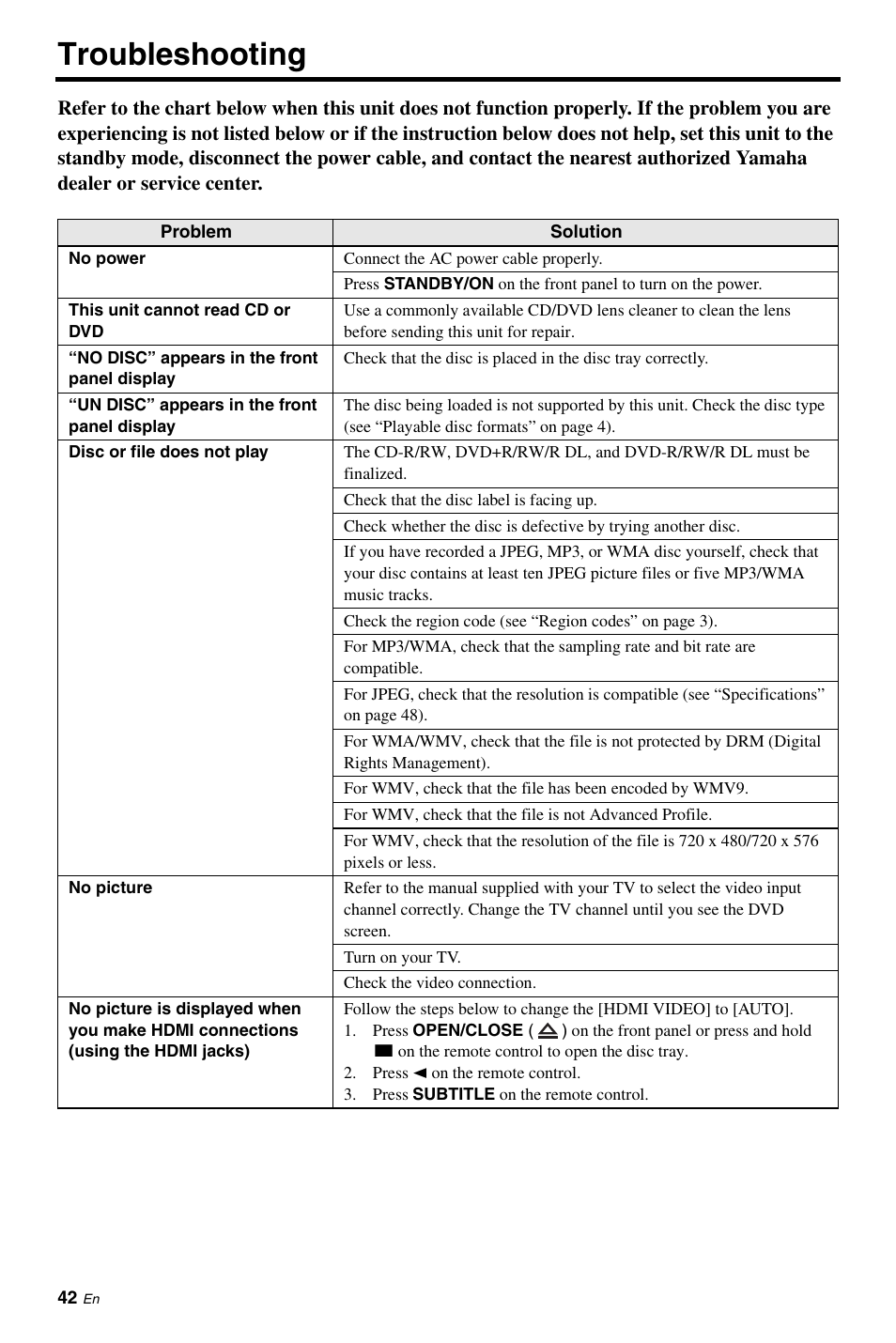 Troubleshooting | Yamaha DVD-S663 User Manual | Page 46 / 53