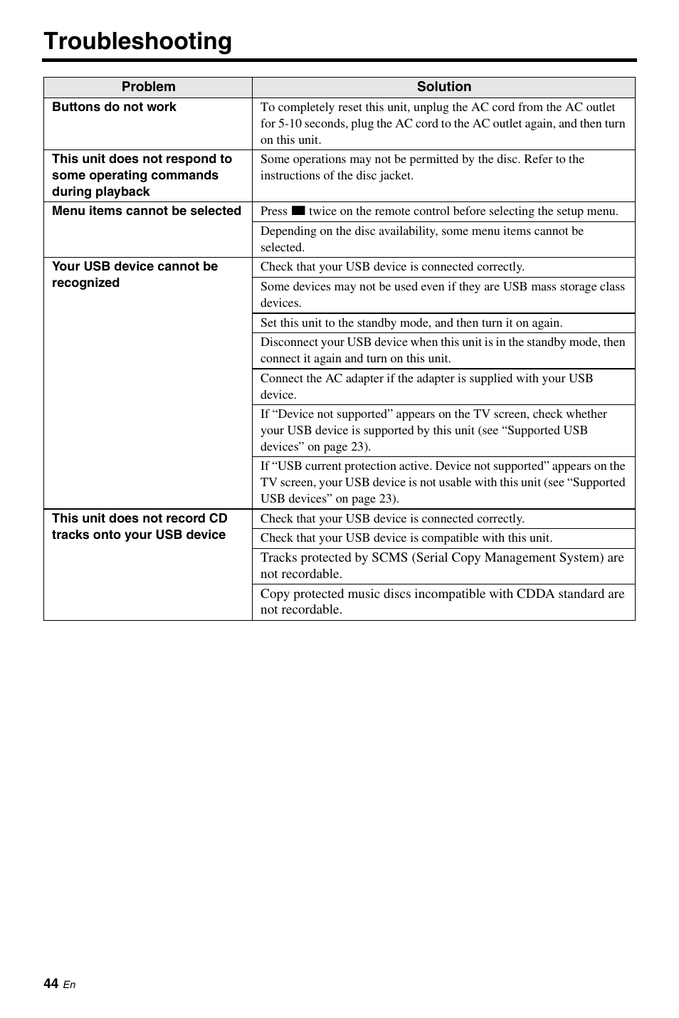 Troubleshooting | Yamaha DVD-S663 User Manual | Page 48 / 53