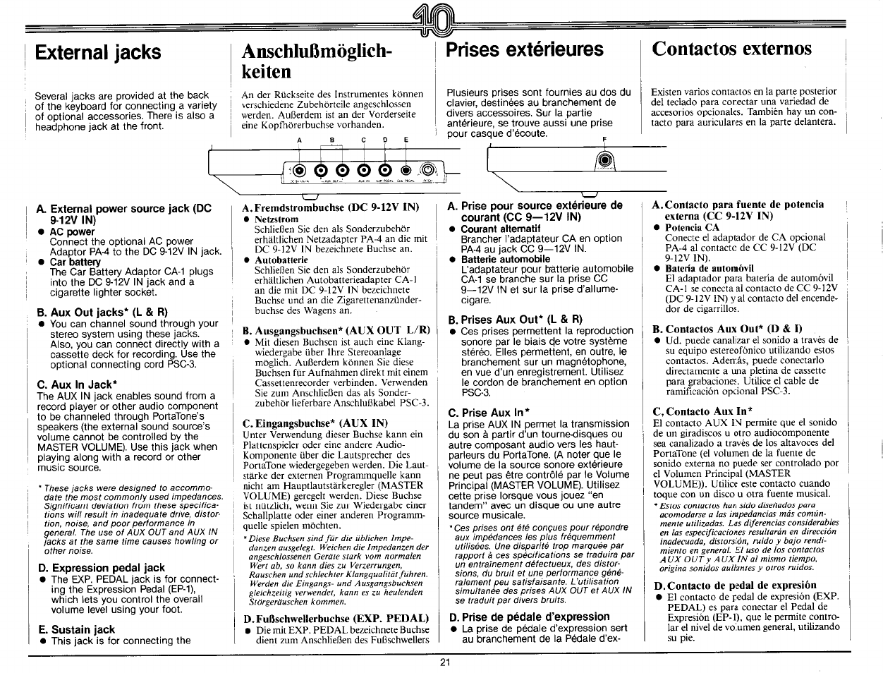 Anschlußmöglich, Keiten, I a. external power source jack (dc i 9-12v in) | B. aux out jacks* (l & r), C. aux in jack, D. expression pedal jack, E. sustain jack, B. prises aux out* (l & r), C. prise aux in, D. prise de pédale d’expression | Yamaha Portatone PS-25 User Manual | Page 23 / 28