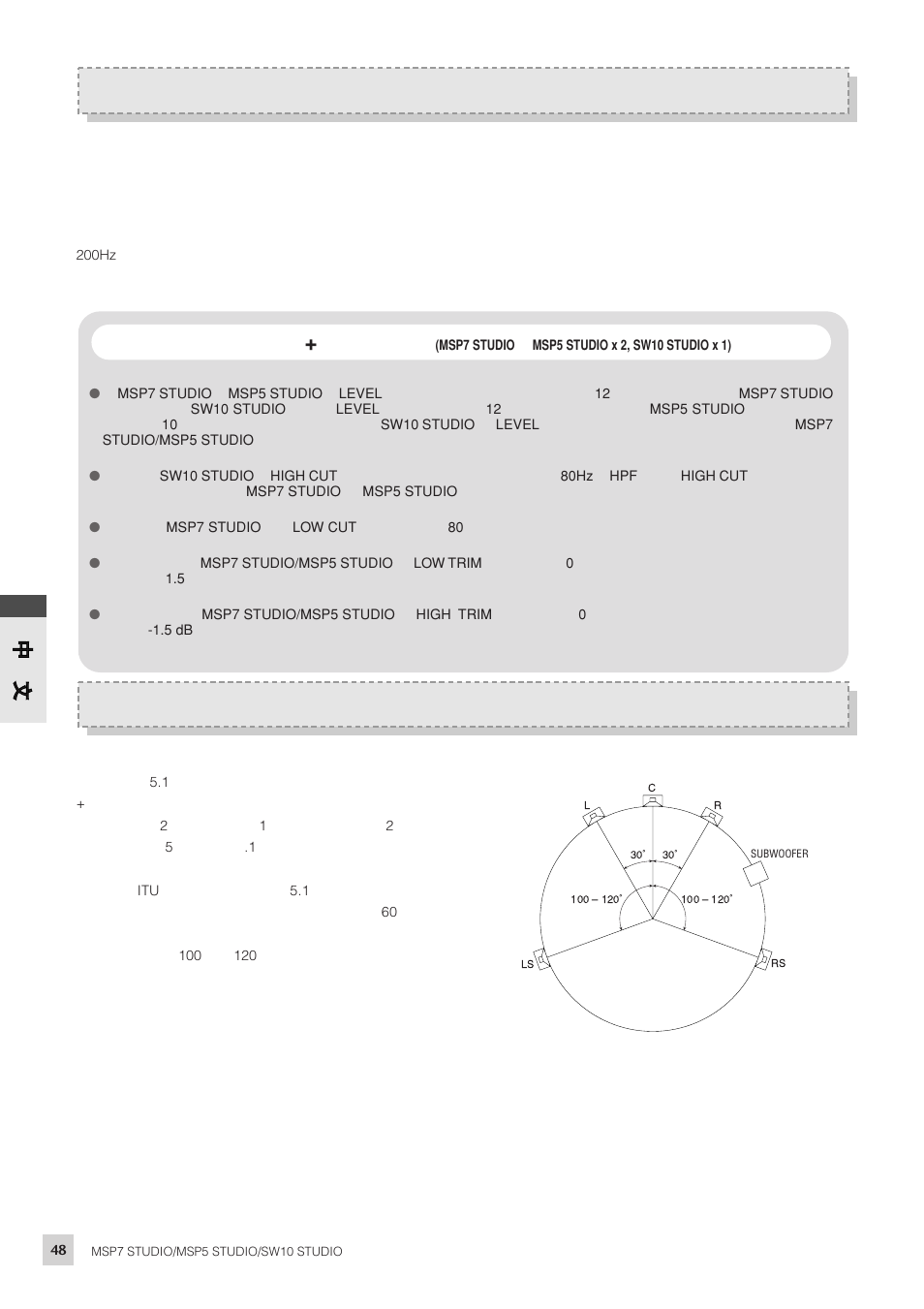 Yamaha SW10 STUDIO User Manual | Page 8 / 16