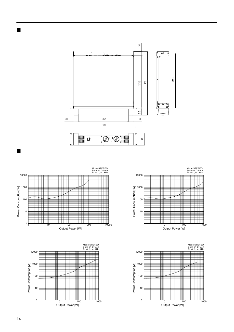 性能曲线 | Yamaha P3500S User Manual | Page 14 / 16