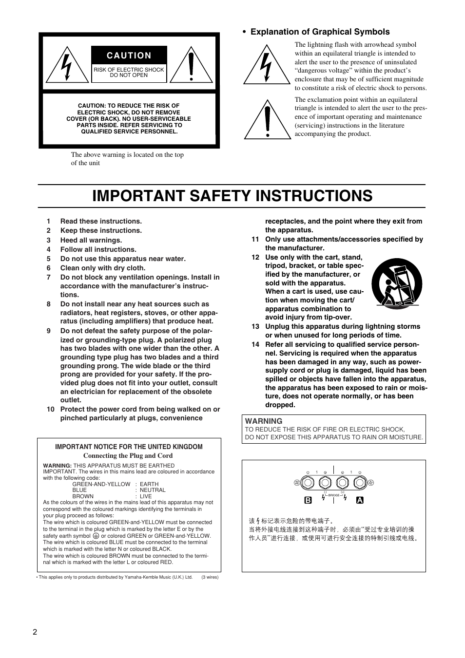 Important safety instructions, Explanation of graphical symbols | Yamaha P3500S User Manual | Page 2 / 16