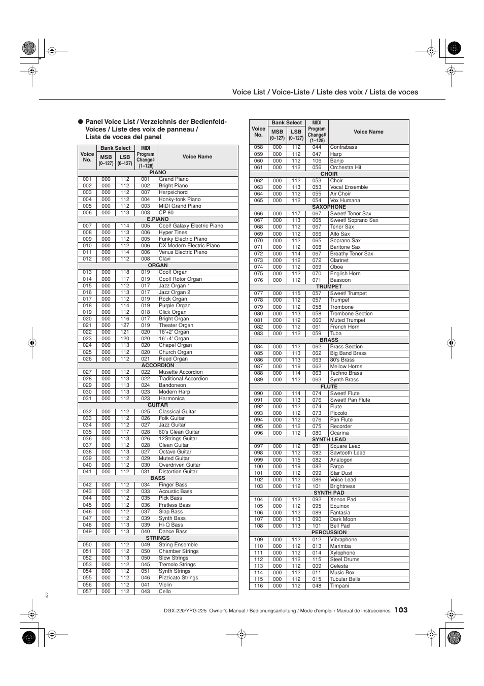 Yamaha DGX-220 User Manual | Page 103 / 124