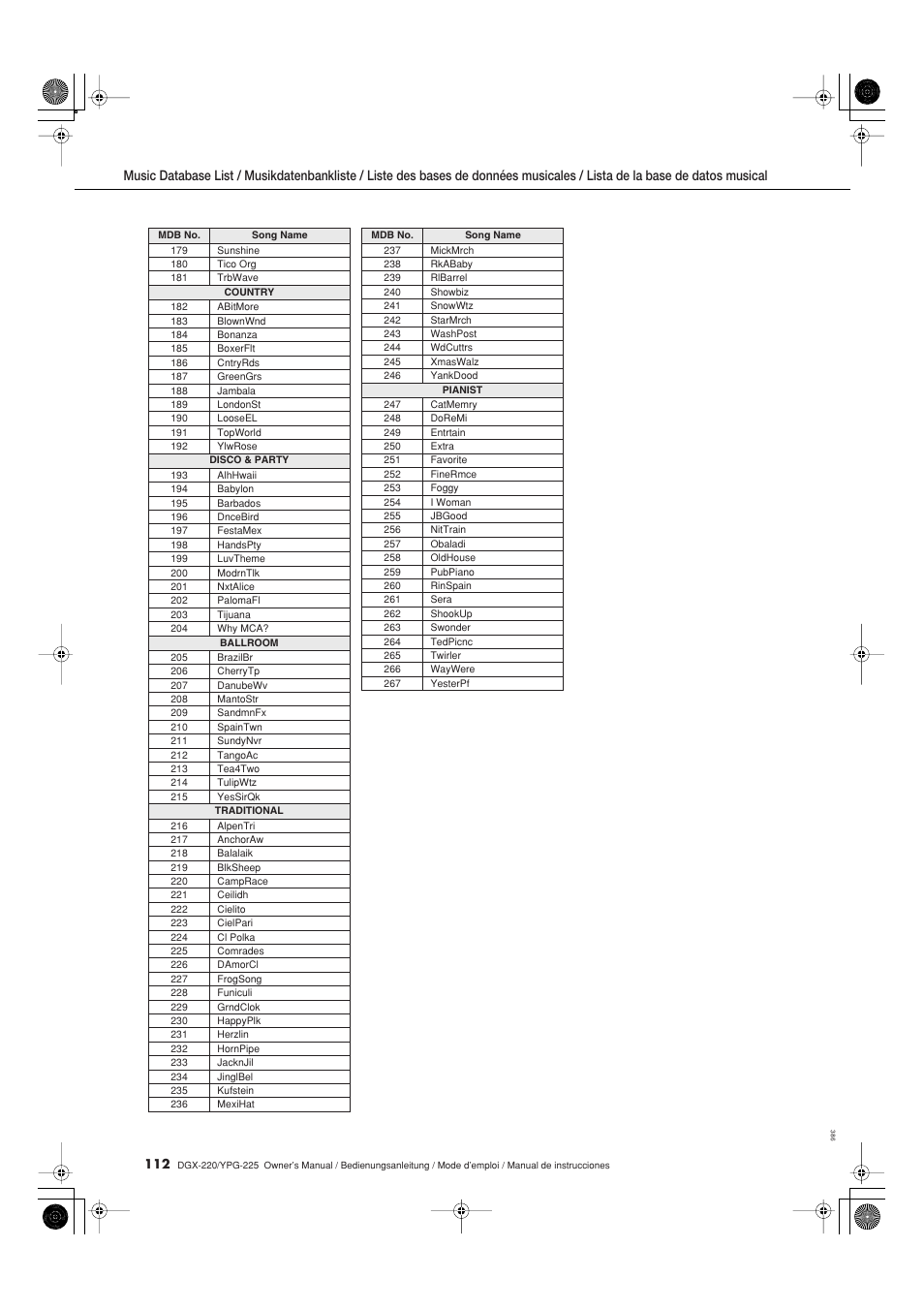 Yamaha DGX-220 User Manual | Page 112 / 124