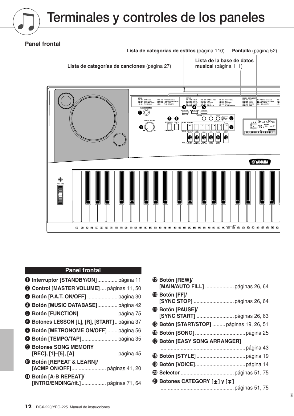 Terminales y controles de los paneles, Panel frontal | Yamaha DGX-220 User Manual | Page 12 / 124