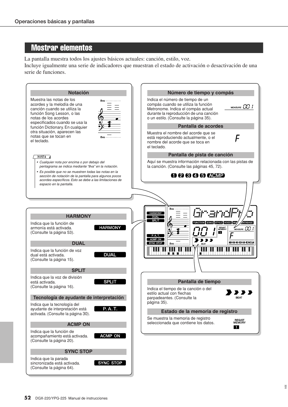 Mostrar elementos, Grandpno | Yamaha DGX-220 User Manual | Page 52 / 124