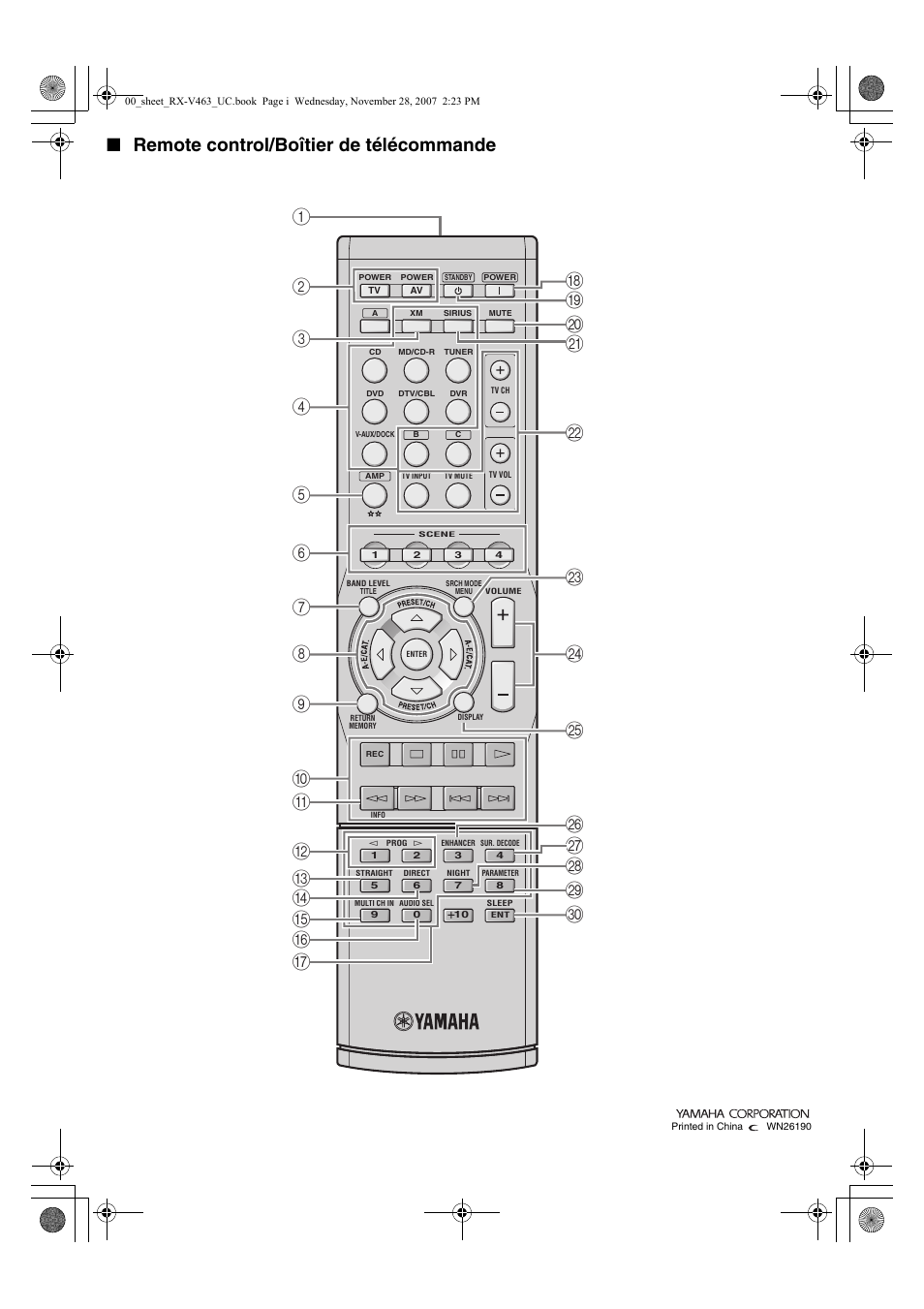 Remote control, Remote control/boîtier de télécommande | Yamaha RX-V463 User Manual | Page 106 / 106