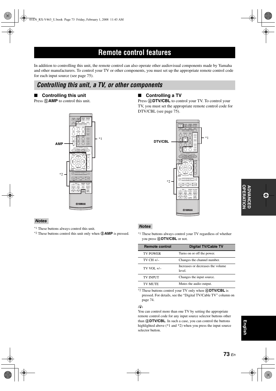 Remote control features, Controlling this unit, a tv, or other components, P. 73 | Controlling this unit, Controlling a tv, Press 5 amp to control this unit, These buttons always control this unit, Amp *2 *1, Dtv/cbl *2 *1 | Yamaha RX-V463 User Manual | Page 77 / 106