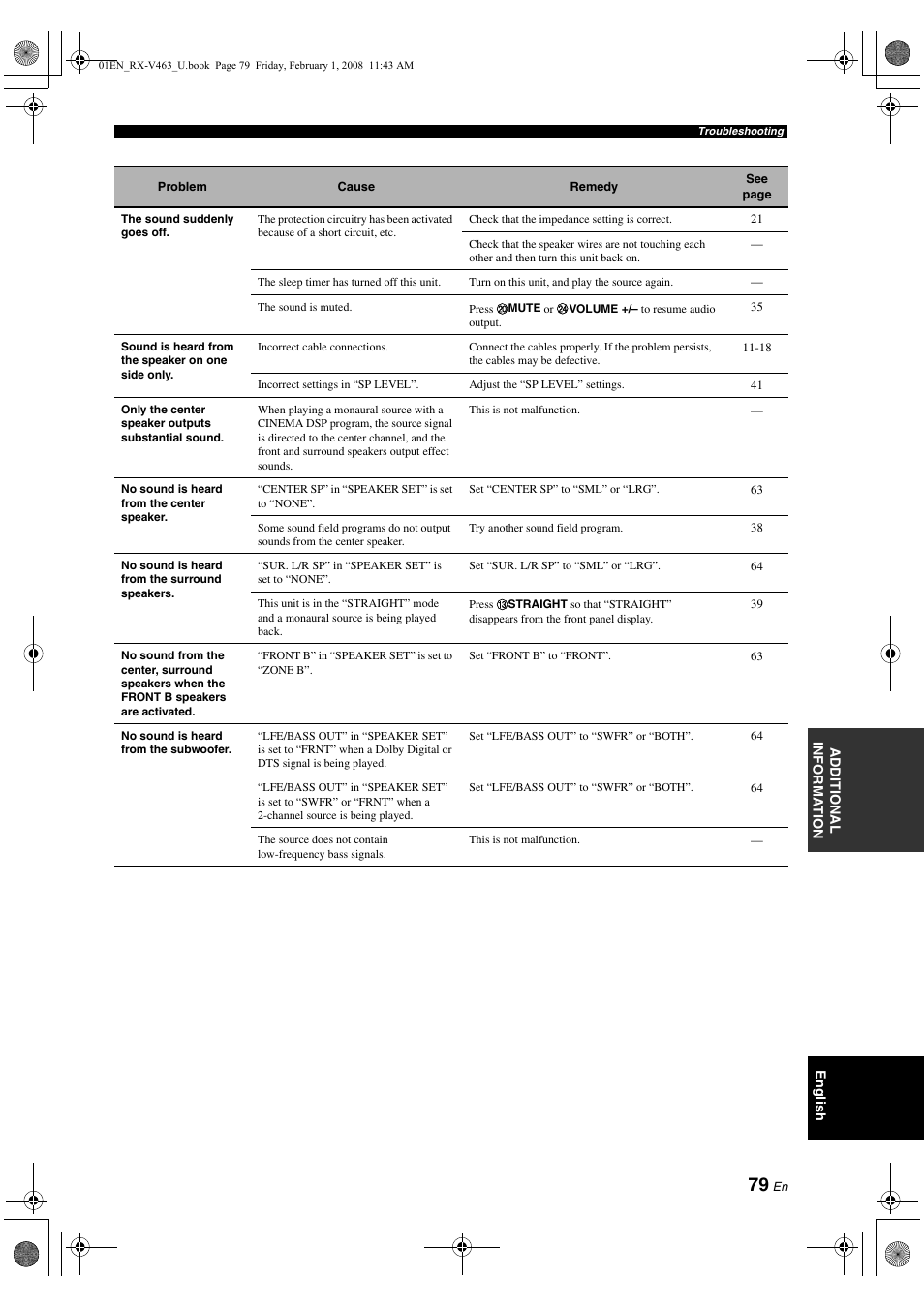 Yamaha RX-V463 User Manual | Page 83 / 106