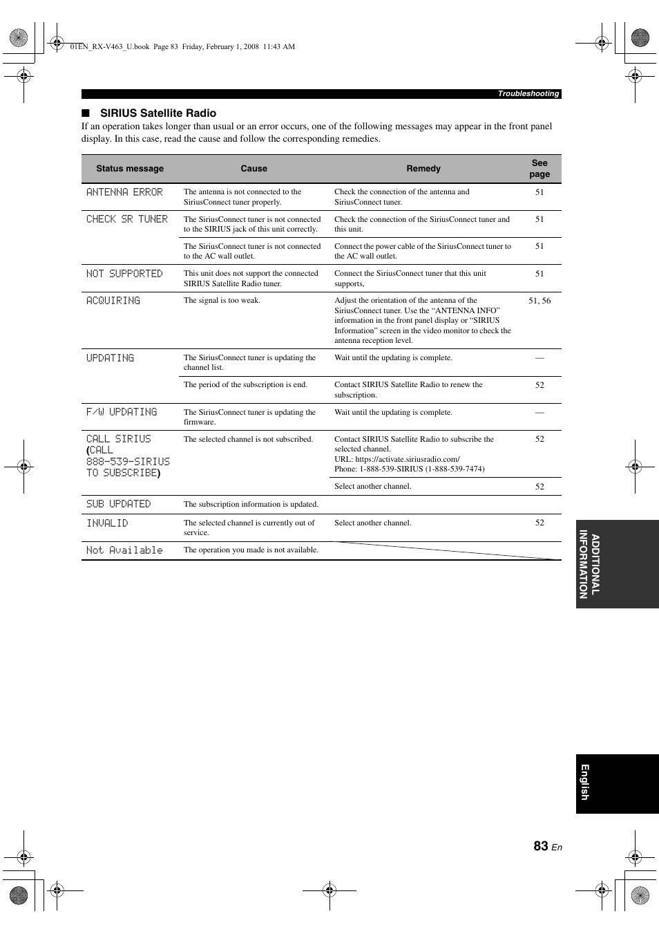 See the “sirius satellite radio” section | Yamaha RX-V463 User Manual | Page 87 / 106