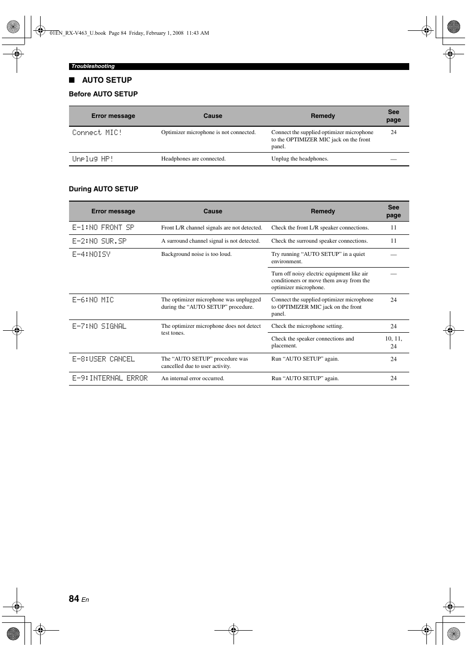 Yamaha RX-V463 User Manual | Page 88 / 106