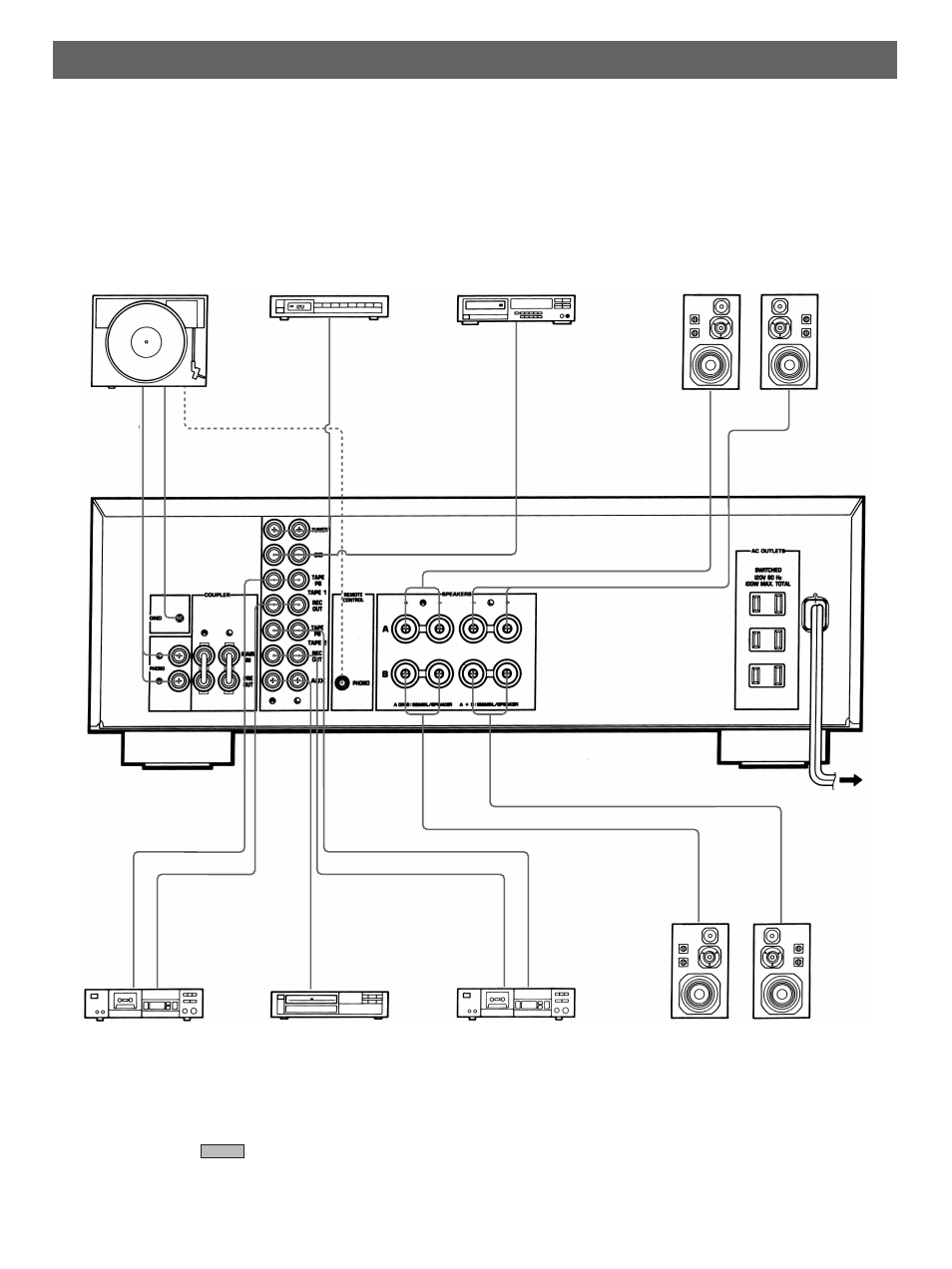 Connections | Yamaha AX-570 User Manual | Page 4 / 14