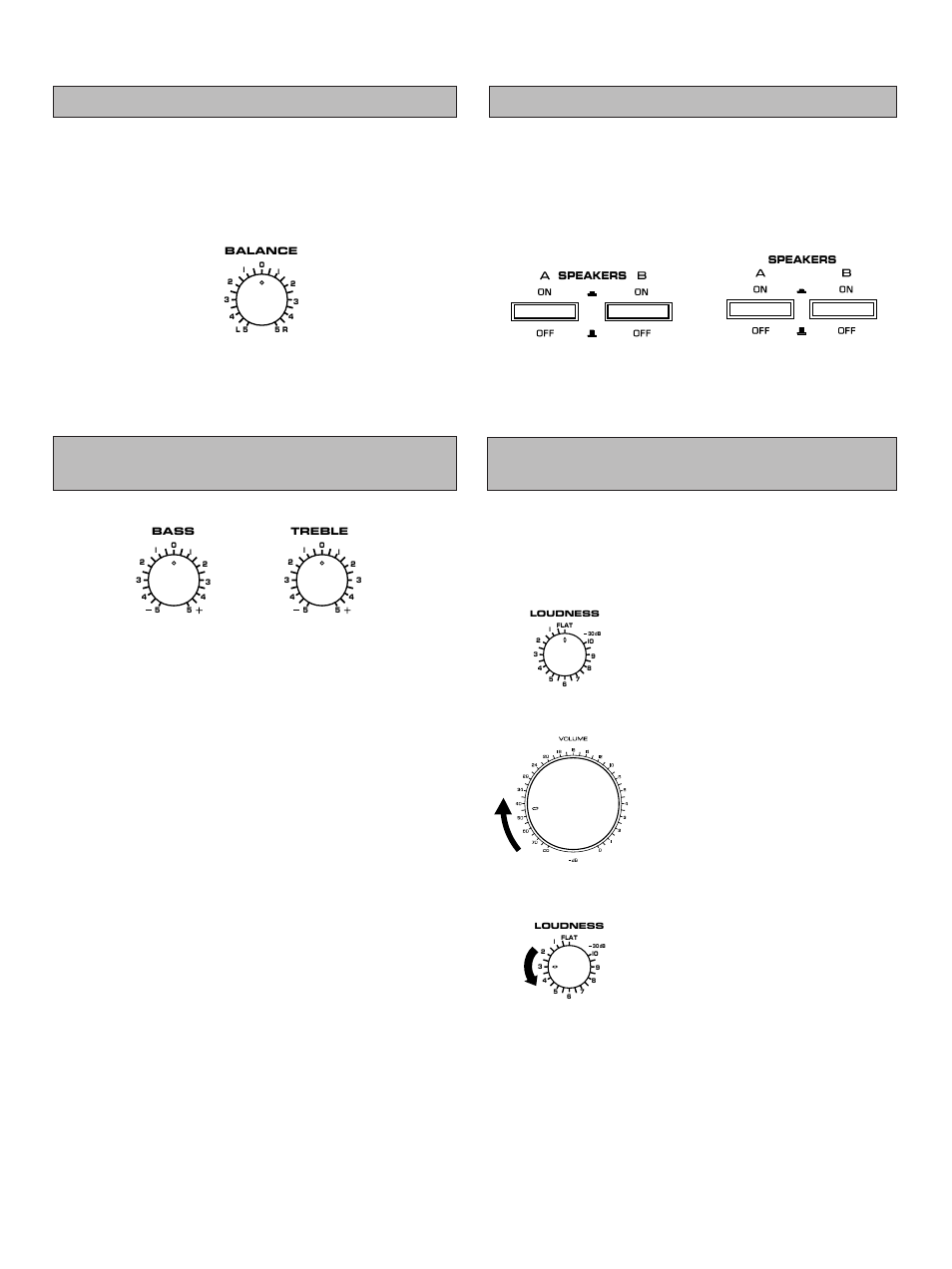 Ax-570, Ax-470, Set to the “flat” position | Turn so that the desired volume can be achieved | Yamaha AX-570 User Manual | Page 8 / 14