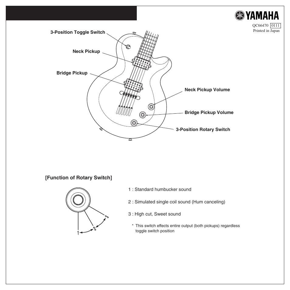 Yamaha AES-820 User Manual | 1 page