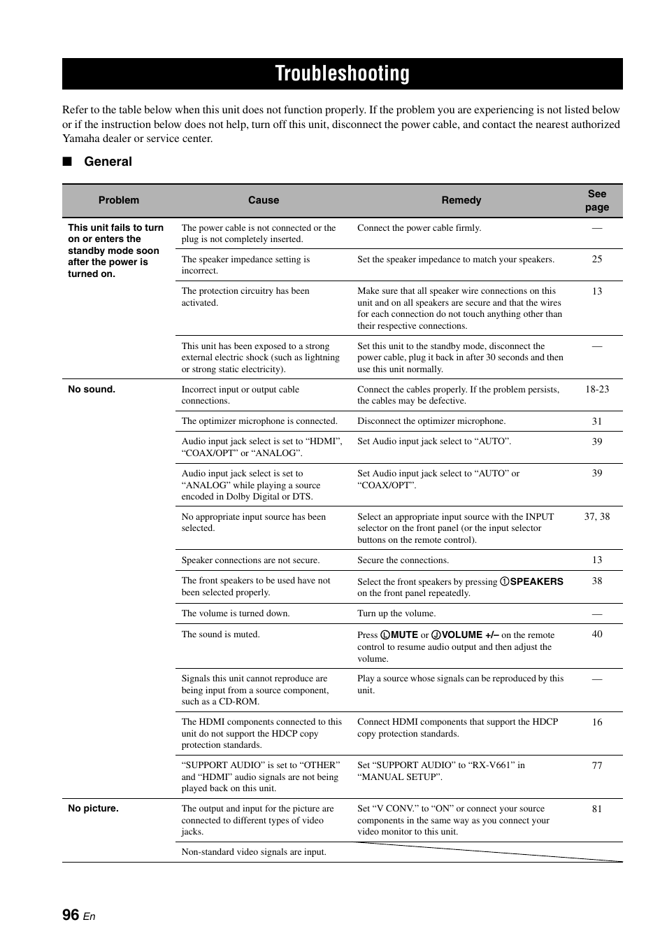Troubleshooting, Troubleshooting” on pag, General | Yamaha RX-V661 User Manual | Page 100 / 130