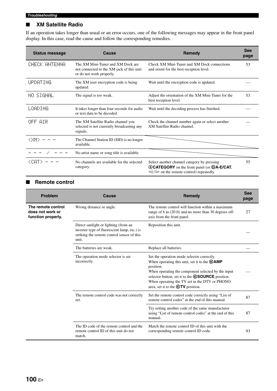 See the “xm satellite radio, Xm satellite radio, Remote control | Yamaha RX-V661 User Manual | Page 104 / 130