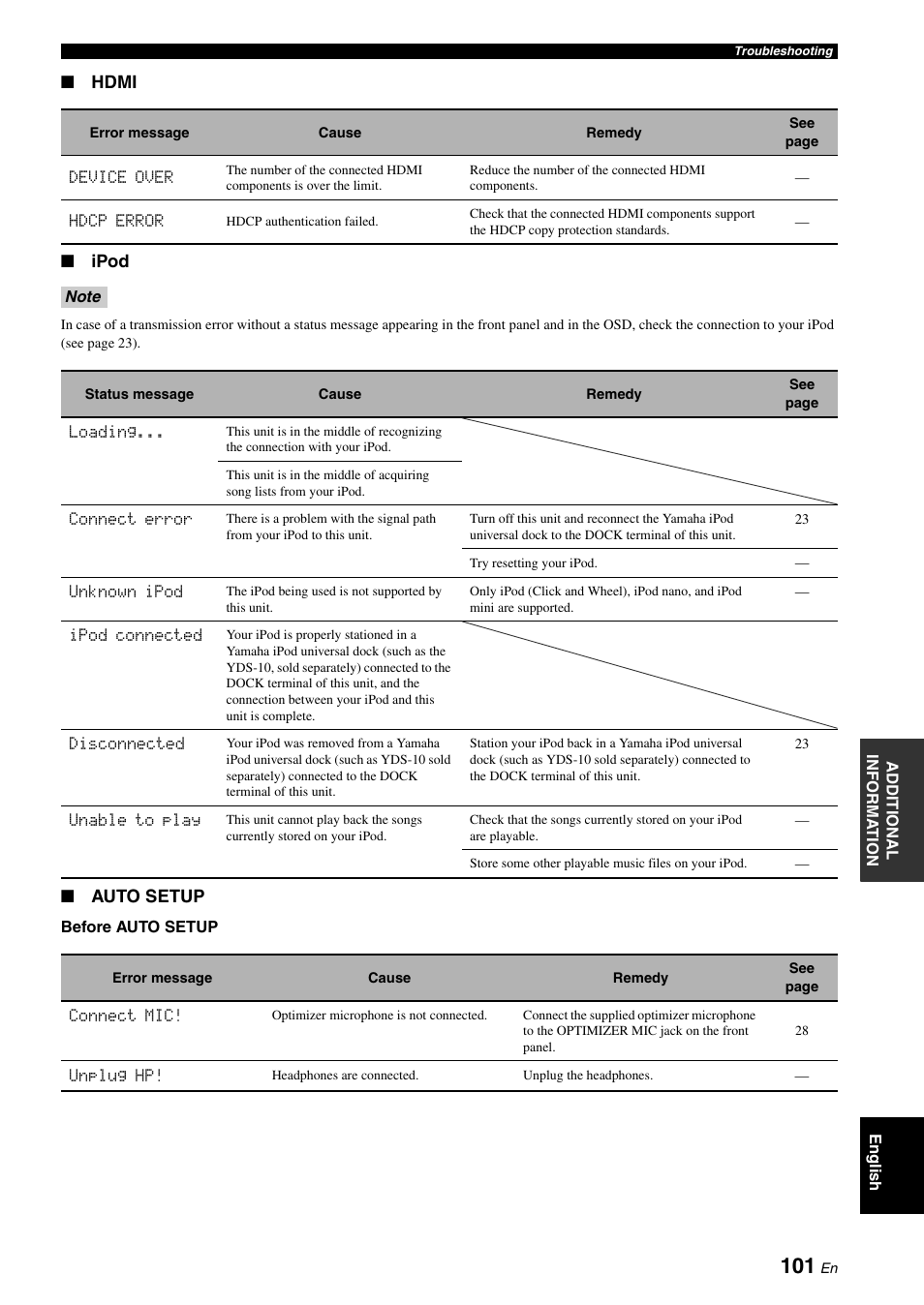 E “ipod” section in, E 101, Hdmi ■ ipod | Auto setup | Yamaha RX-V661 User Manual | Page 105 / 130