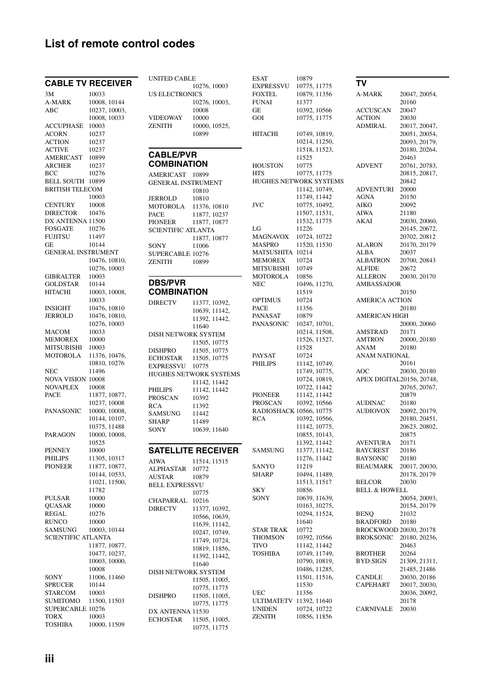 Iii list of remote control codes, Cable tv receiver, Cable/pvr combination | Dbs/pvr combination, Satellite receiver | Yamaha RX-V661 User Manual | Page 120 / 130