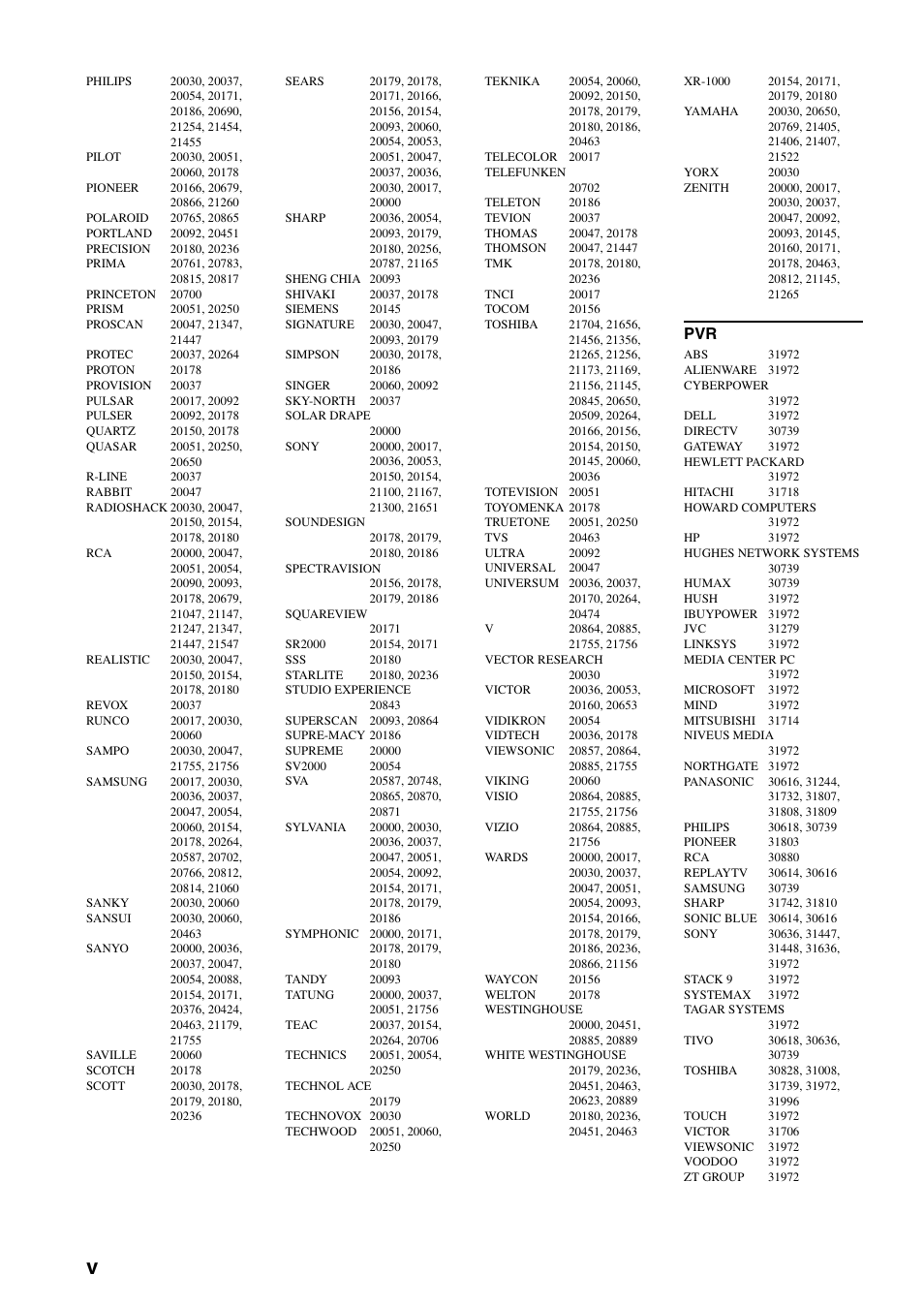 Yamaha RX-V661 User Manual | Page 122 / 130