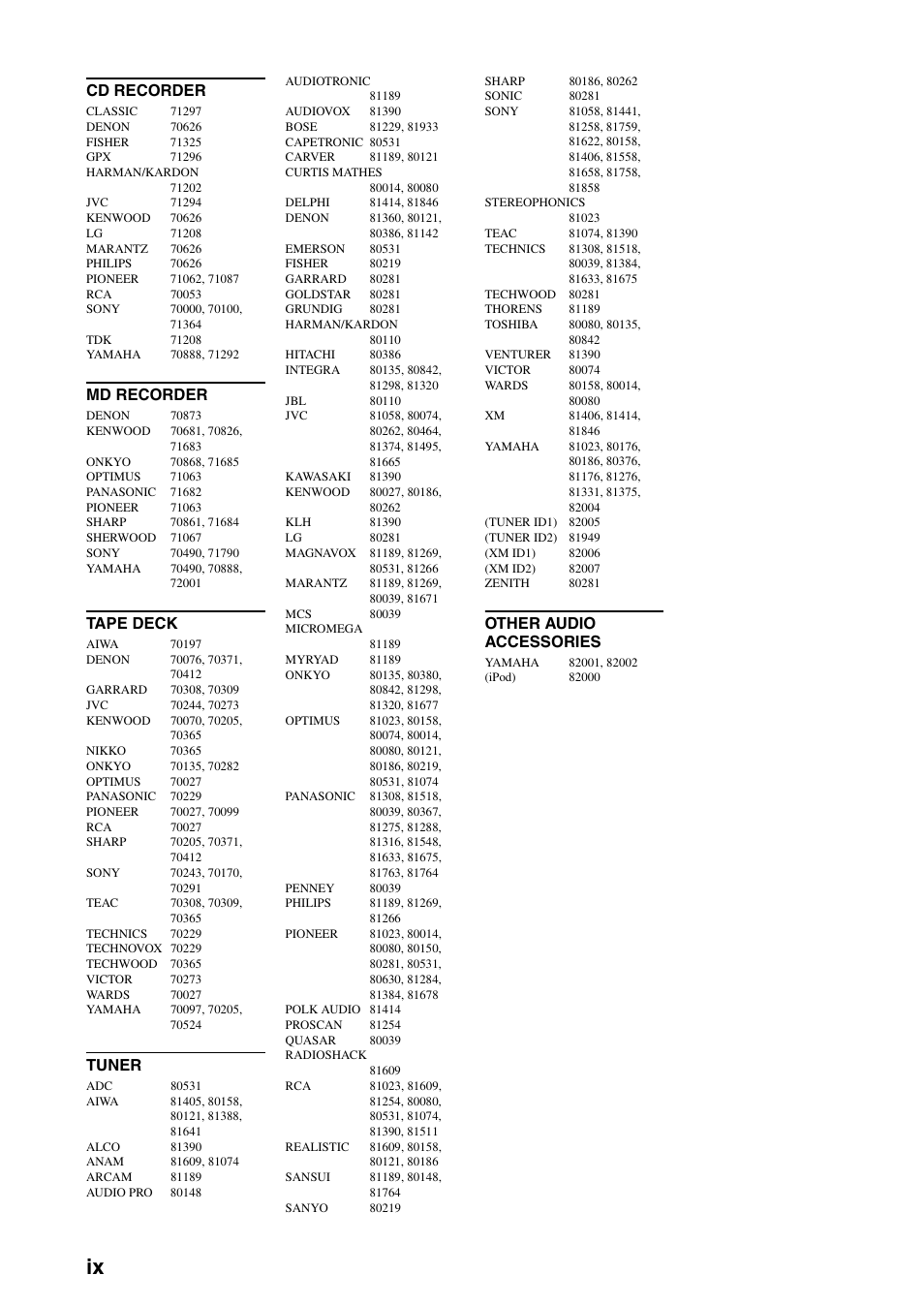 Cd recorder, Md recorder, Tape deck | Tuner, Other audio accessories | Yamaha RX-V661 User Manual | Page 126 / 130