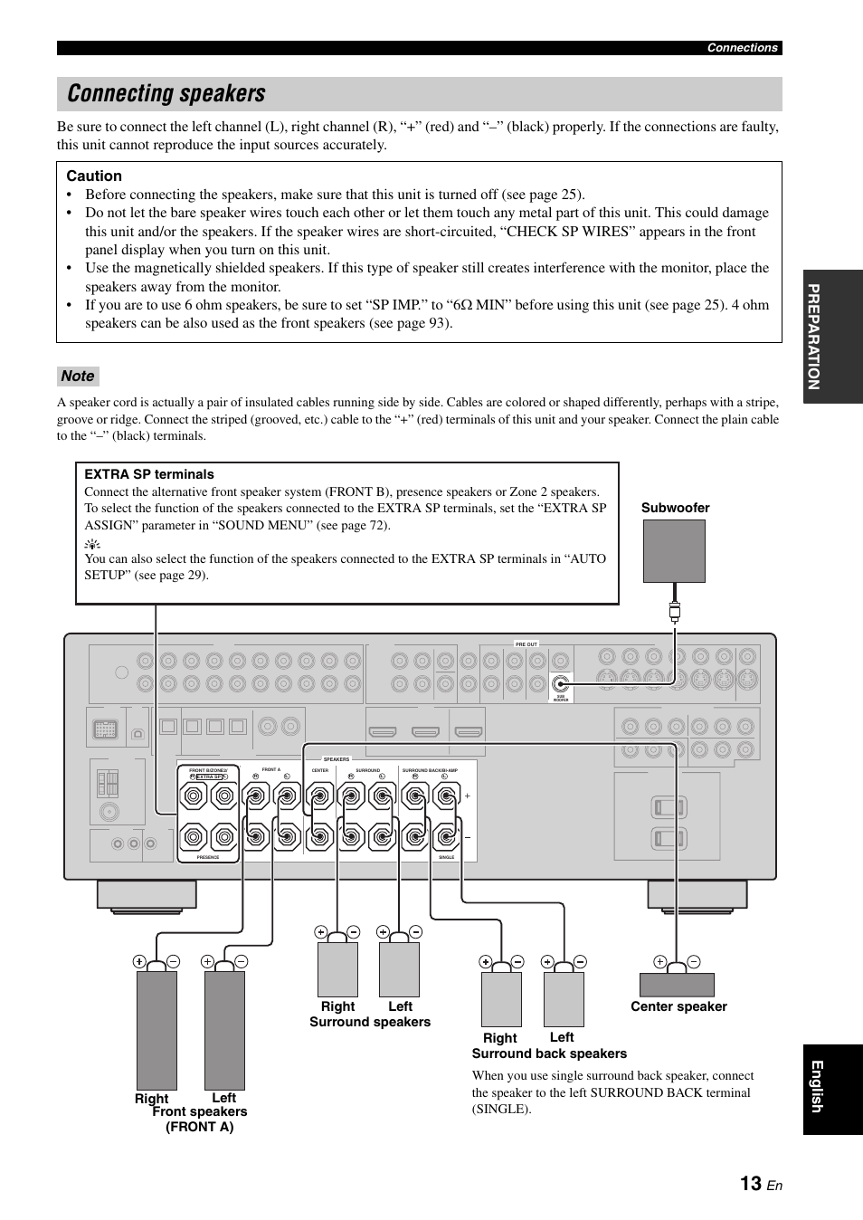 Connecting speakers, P. 13 | Yamaha RX-V661 User Manual | Page 17 / 130