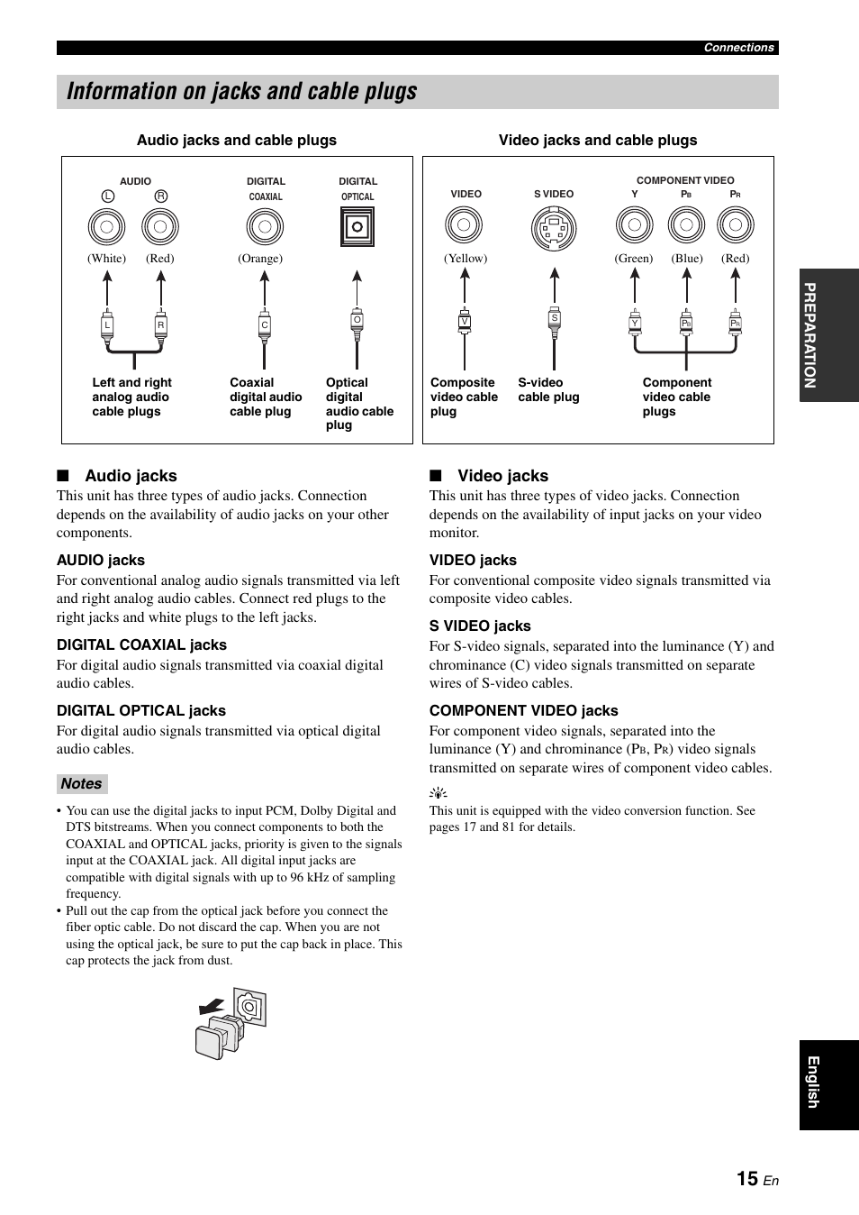 Information on jacks and cable plugs, Audio jacks, Video jacks | Yamaha RX-V661 User Manual | Page 19 / 130