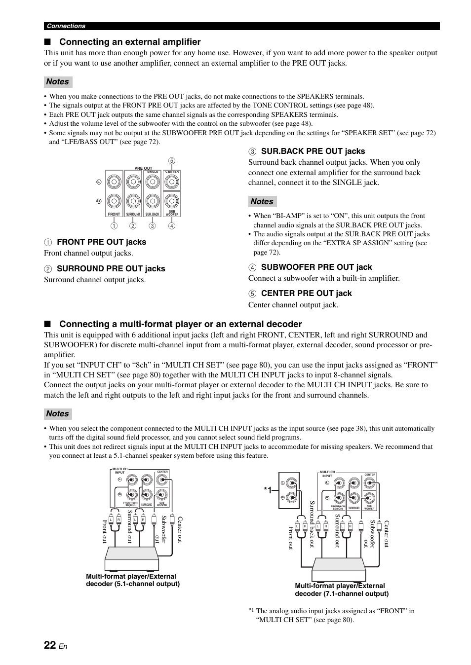 P. 22, Connecting an external amplifier | Yamaha RX-V661 User Manual | Page 26 / 130