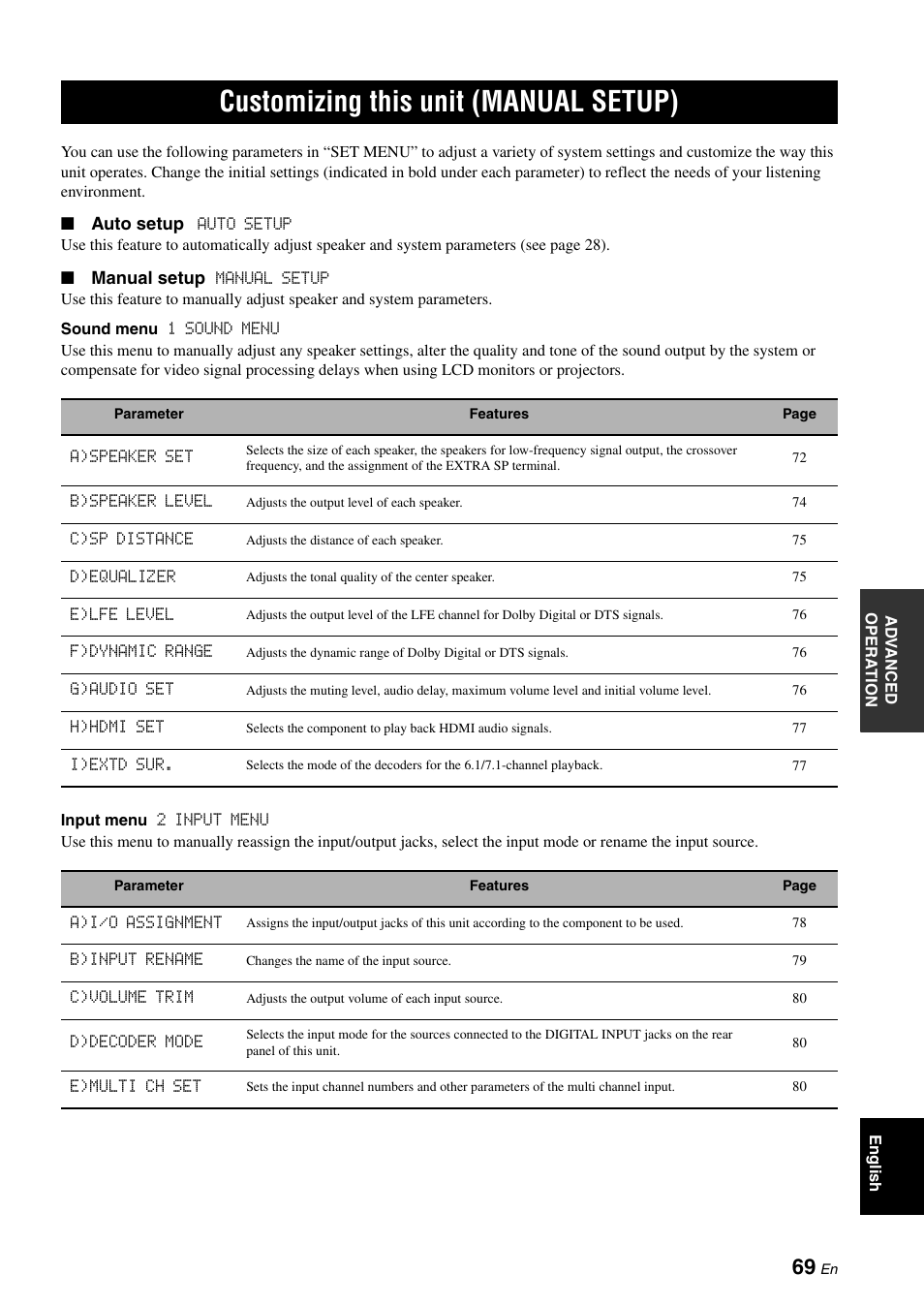 Customizing this unit (manual setup) | Yamaha RX-V661 User Manual | Page 73 / 130