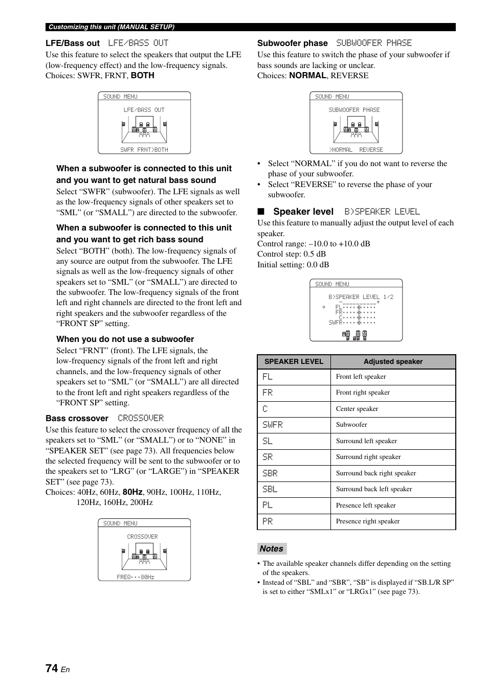 Speaker level | Yamaha RX-V661 User Manual | Page 78 / 130