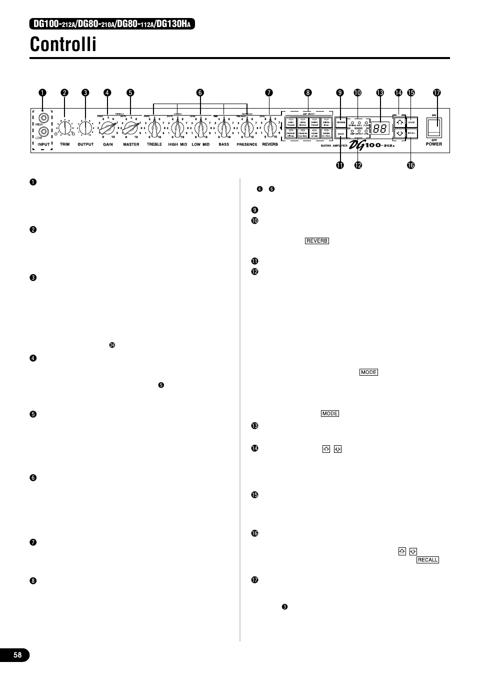 Controlli, Pannello frontale, Dg100 | Dg80, Dg130h | Yamaha DG80-210A User Manual | Page 58 / 84
