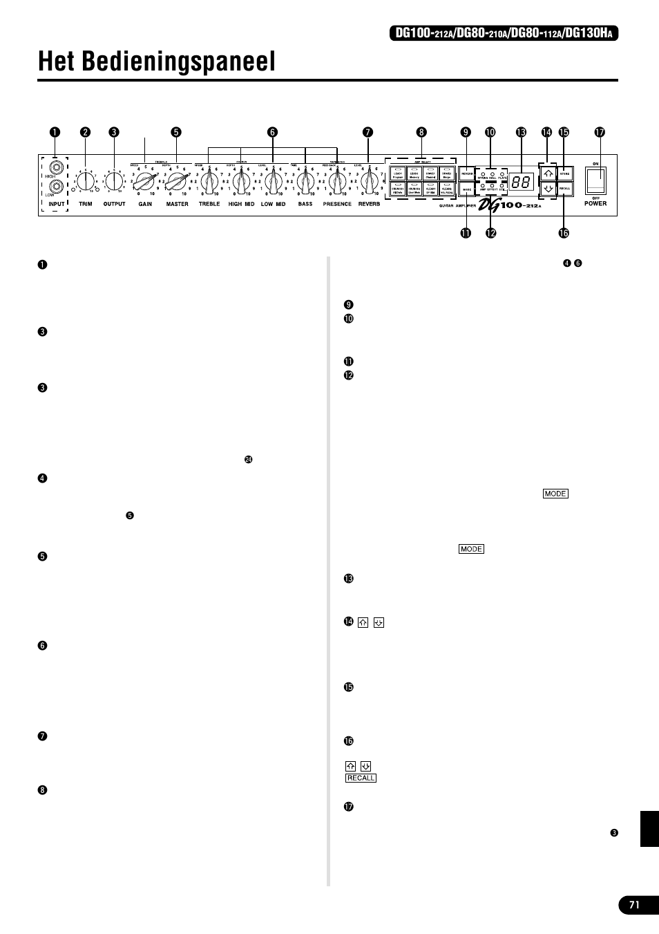 Het bedieningspaneel, Frontpaneel, Dg100 | Dg80, Dg130h | Yamaha DG80-210A User Manual | Page 71 / 84