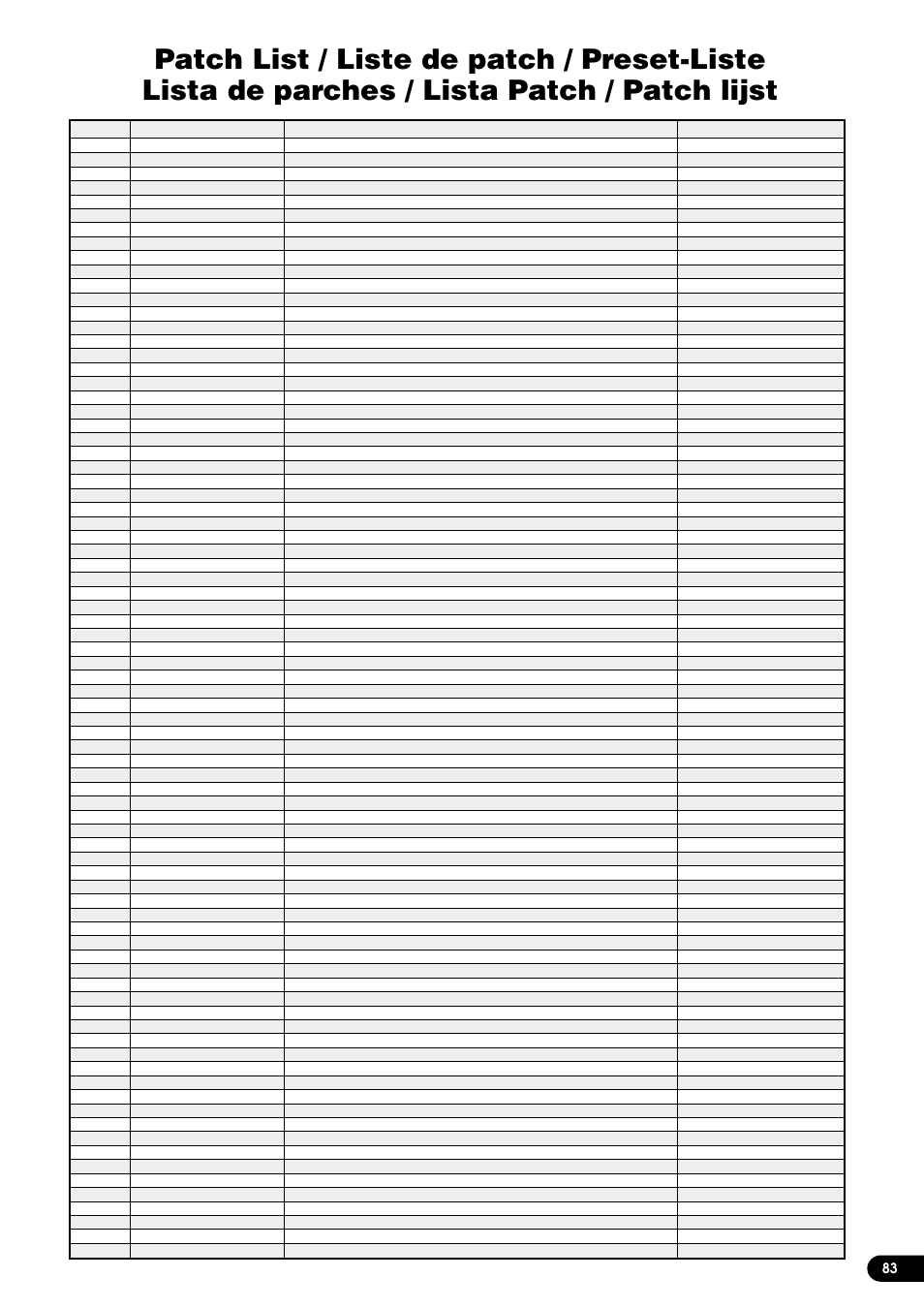 Patch list, Liste de patch, Preset-liste | Lista de parches, Lista patch, Patch lijst | Yamaha DG80-210A User Manual | Page 83 / 84
