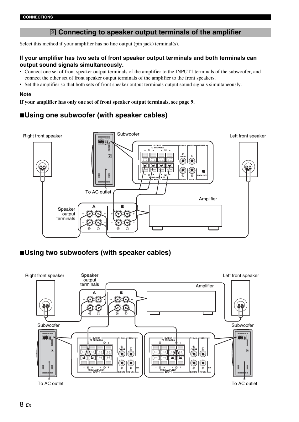 Ages 8-9) i, Using one subwoofer (with speaker cables) | Yamaha NS-SW310 User Manual | Page 12 / 22