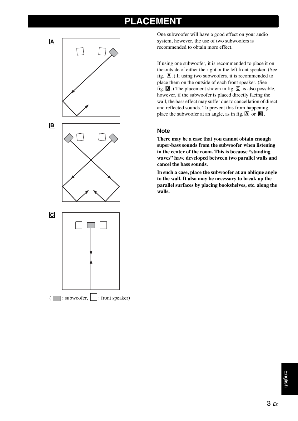 Placement | Yamaha NS-SW310 User Manual | Page 7 / 22