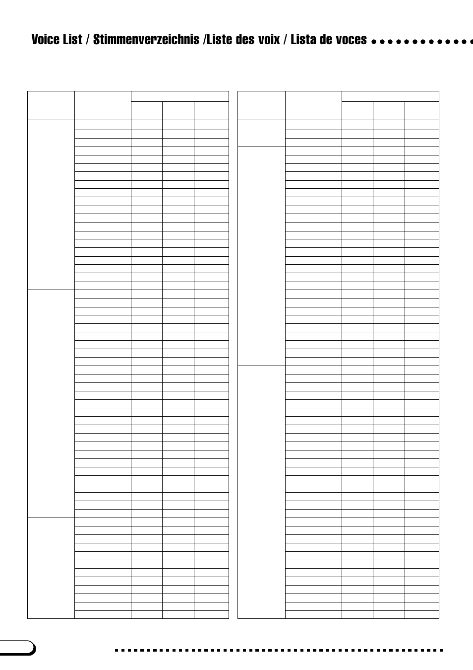 Yamaha CVP-107  EU User Manual | Page 4 / 68
