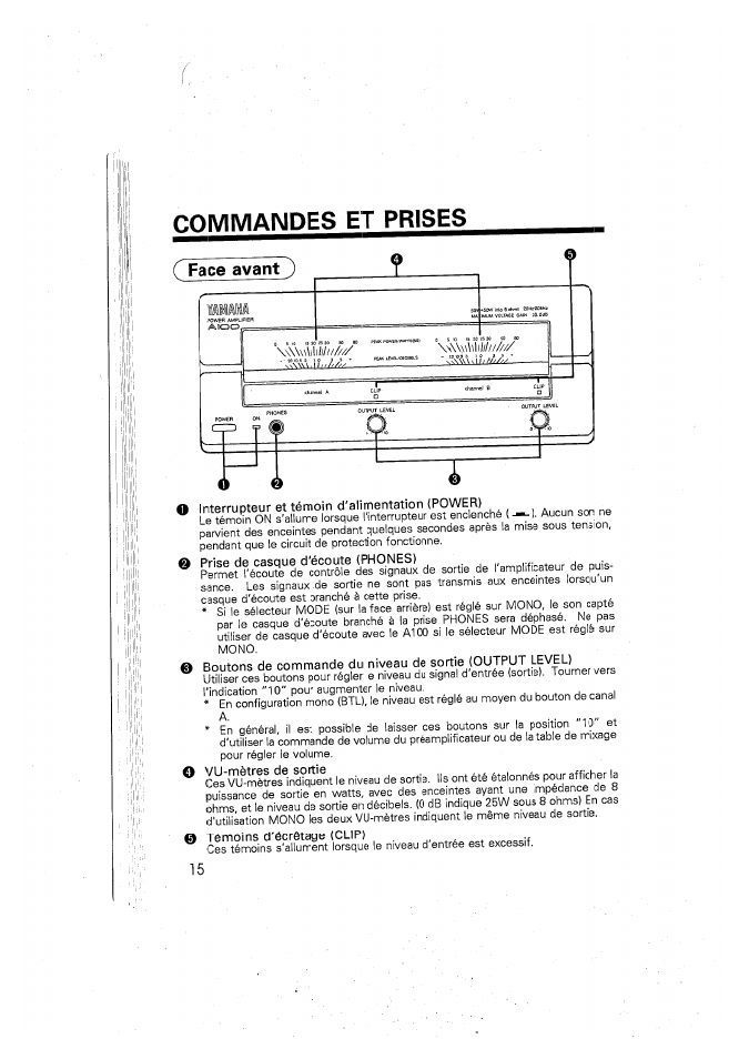 Commandes et prises, Interrupteur et témoin d'alimentation (power), Prise de casque d'écoute (phones) | O vu-mètres de sortie, Témoins d'écrêtage (clip) | Yamaha A100 User Manual | Page 16 / 32