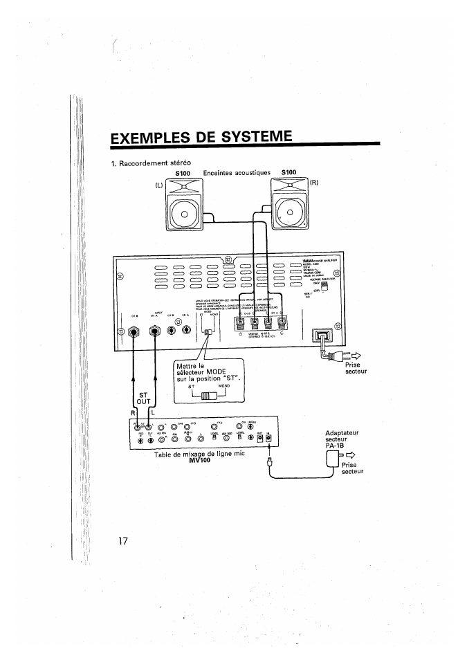 Exemples de systeme | Yamaha A100 User Manual | Page 18 / 32