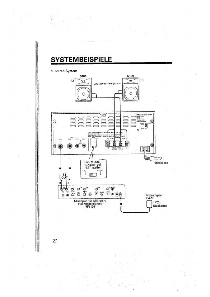 Systembeispiele | Yamaha A100 User Manual | Page 28 / 32