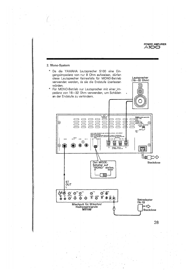 Mono-system | Yamaha A100 User Manual | Page 29 / 32