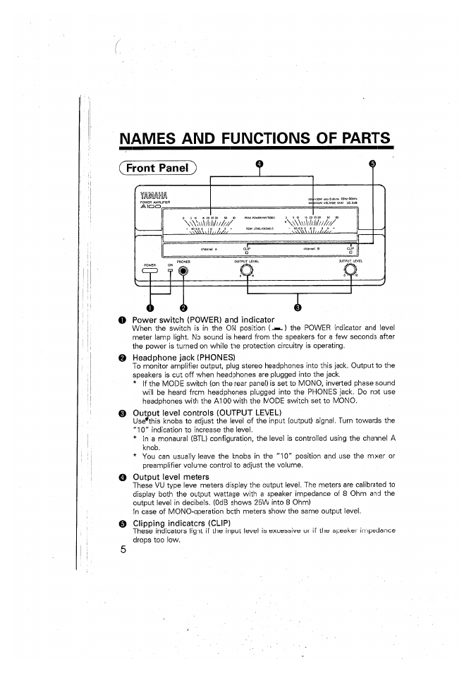 Names and functions of parts, Power switch (power) and indicator, Headphone jack (phones) | Ou^ut level controls (output level), Output level meters, Clipping indicators (clip) | Yamaha A100 User Manual | Page 6 / 32