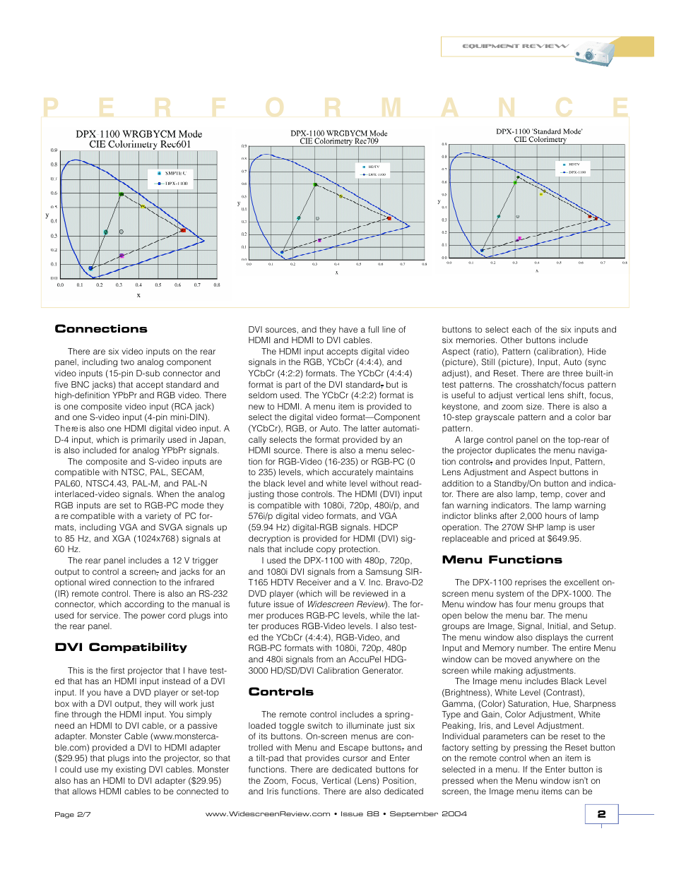 Yamaha DPX-1100 User Manual | Page 2 / 7