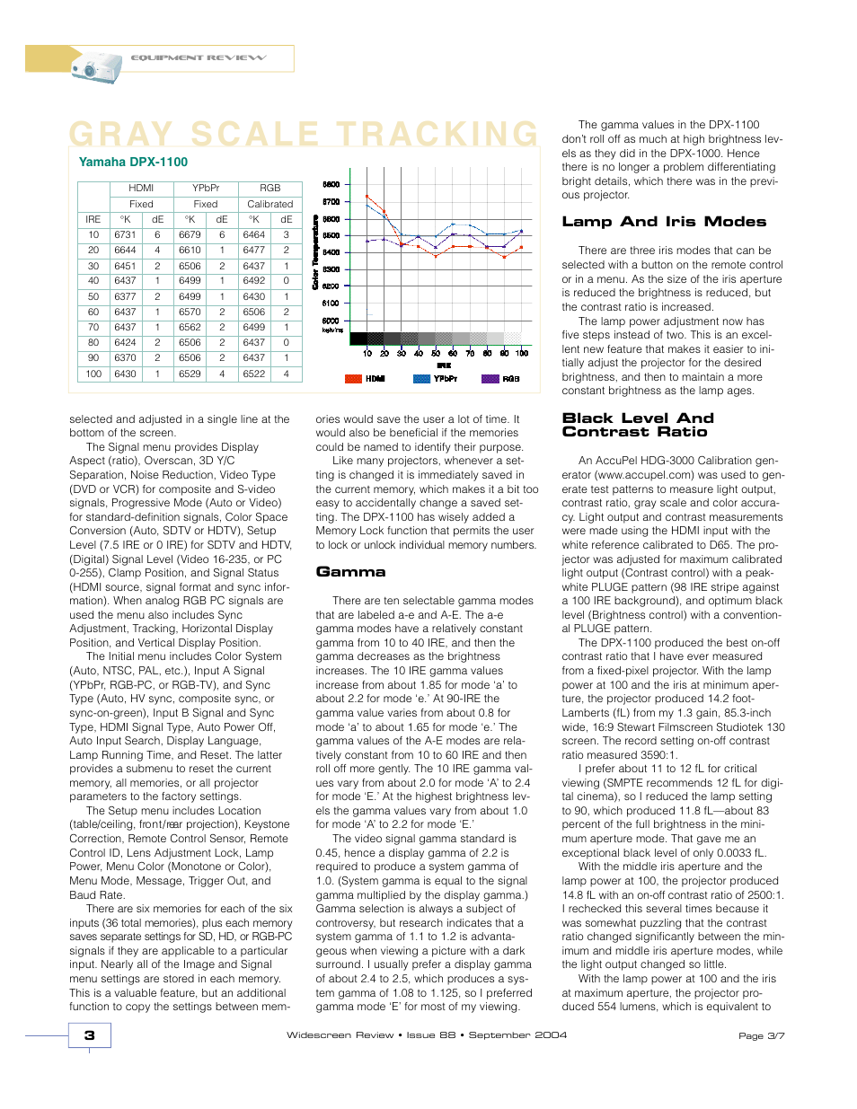 Gamma, Lamp and iris modes, Black level and contrast ratio | Yamaha DPX-1100 User Manual | Page 3 / 7