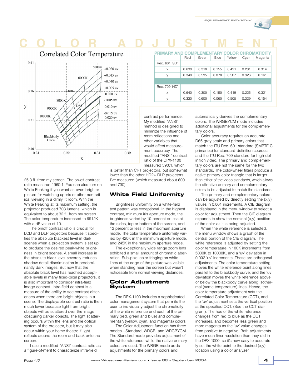 Yamaha DPX-1100 User Manual | Page 4 / 7