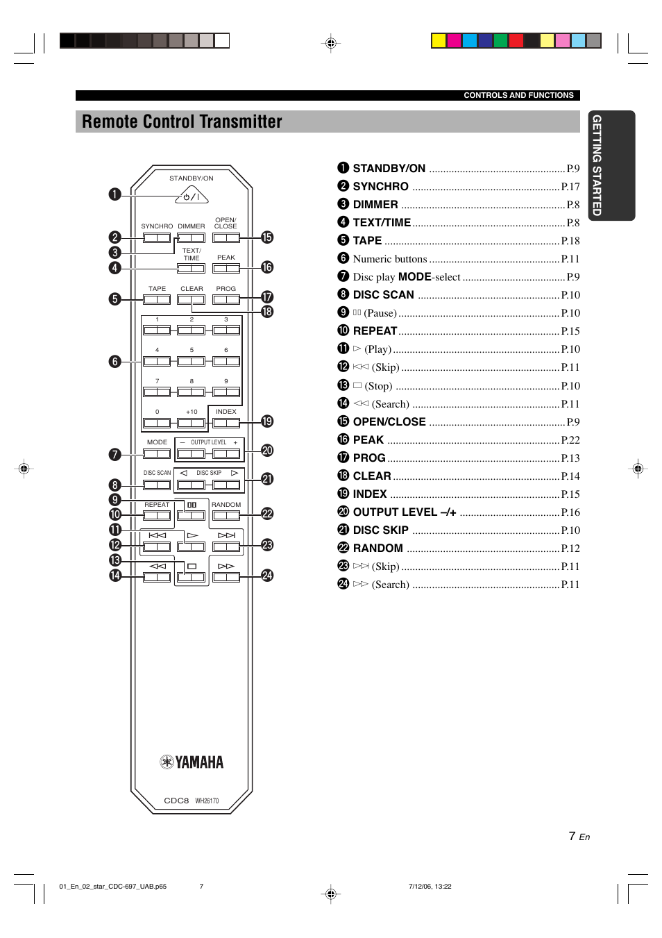 Remote control transmitter | Yamaha CDC-697 User Manual | Page 11 / 32