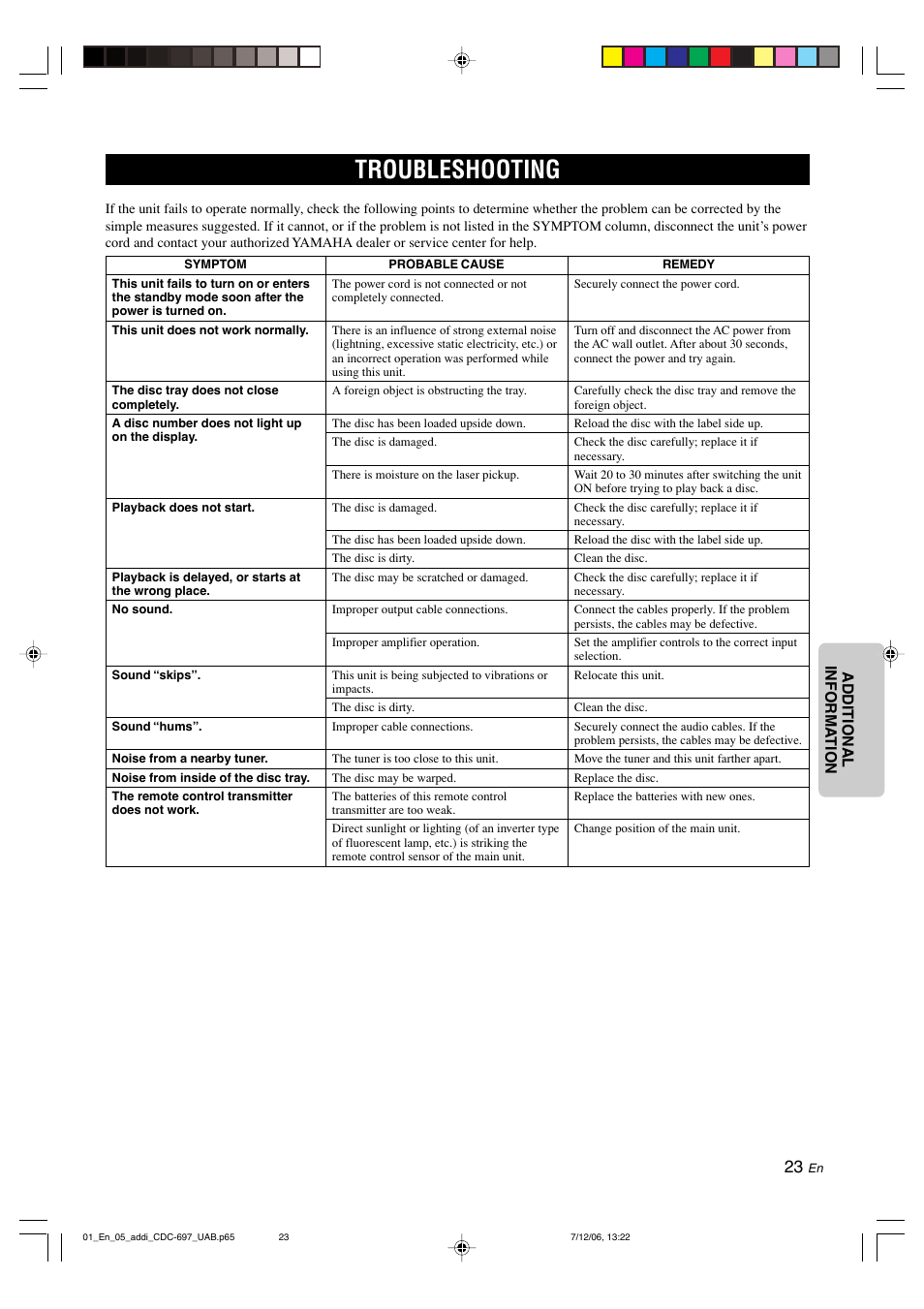 Troubleshooting, English additional informa tion | Yamaha CDC-697 User Manual | Page 27 / 32