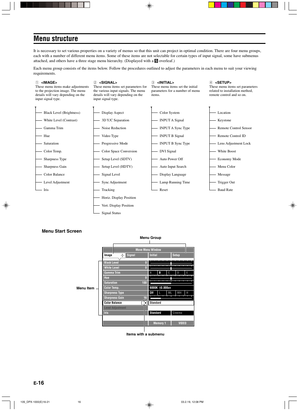 Menu, Menu structure, Menu start screen | Yamaha DPX-1000 User Manual | Page 21 / 45